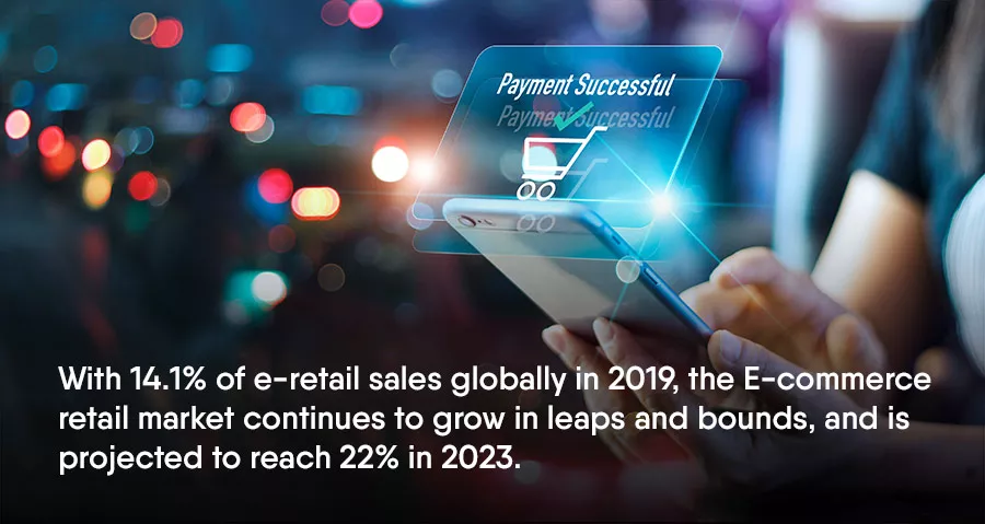 E-commerce Retail data