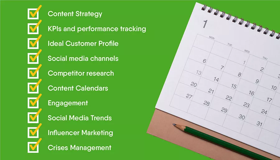social media plan checklist