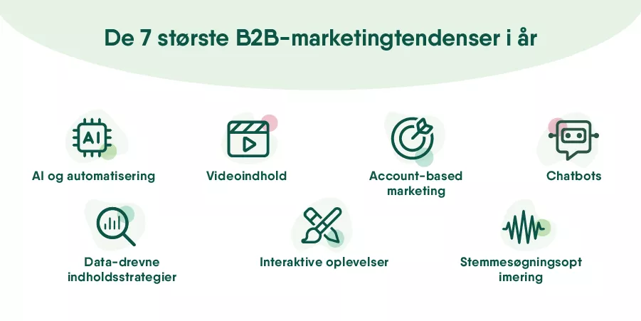 De 7 største B2B-marketingtendenser i år