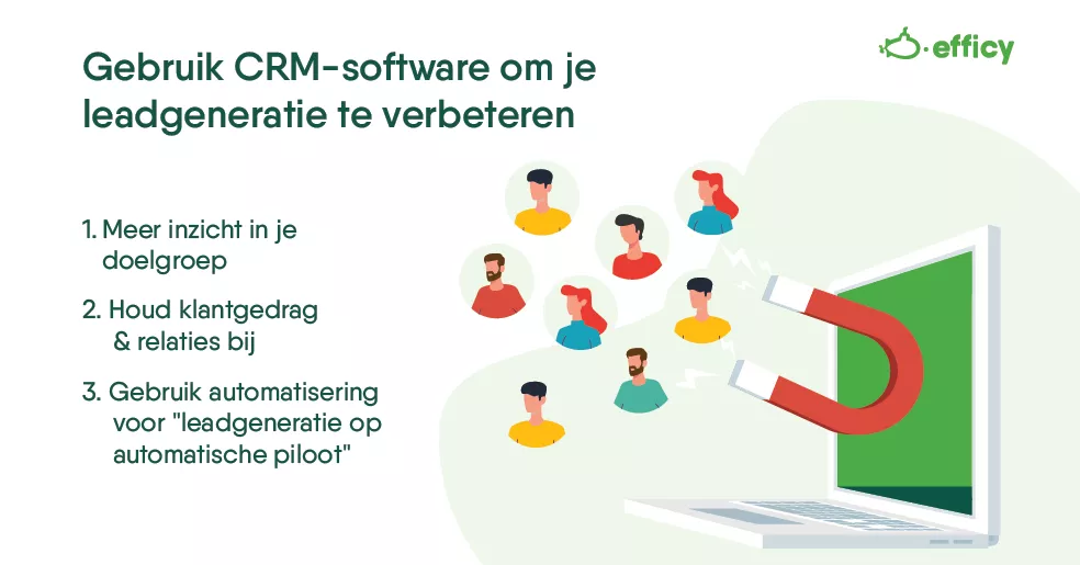 Gebruik CRM-software om je leadgeneratie te verbeteren