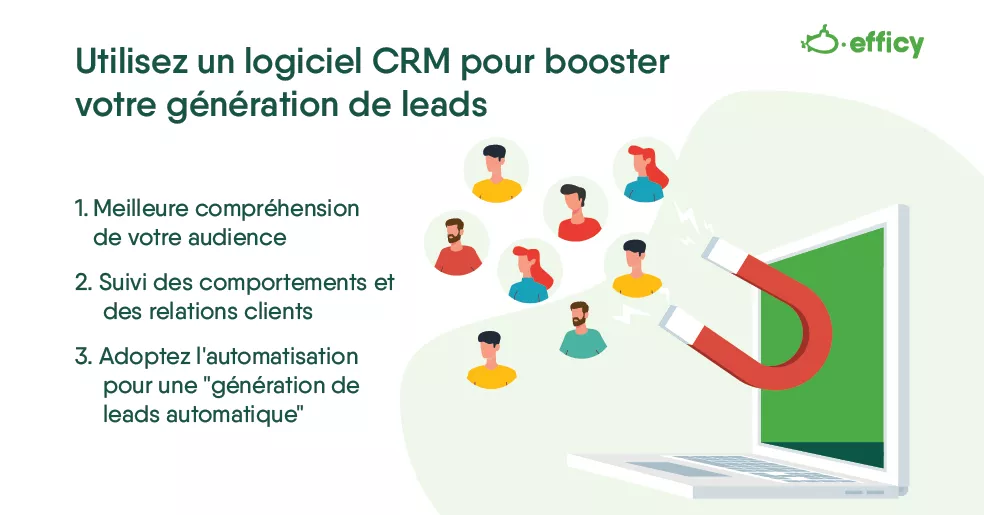 Utilisez un logiciel CRM pour booster votre génération de leads.