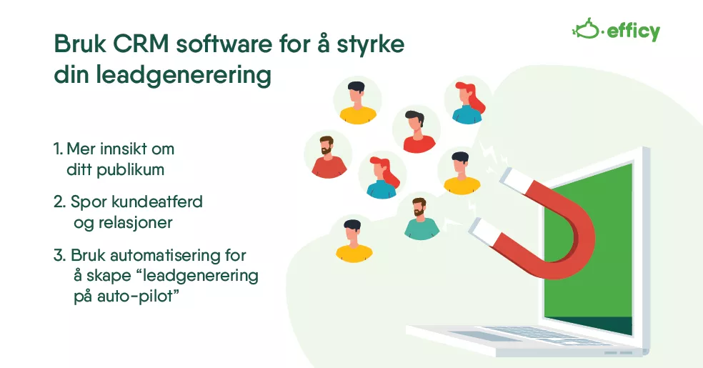 Bruk CRM software for å styrke din leadgenerering
