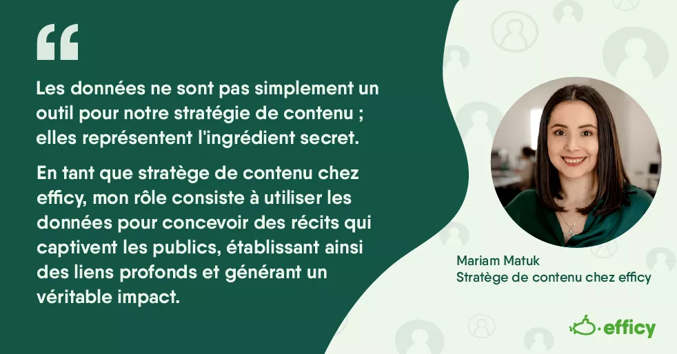 Stratégie de contenu basée sur les données. Mariam Matuk