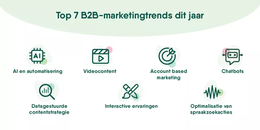 Top 7 B2B-marketing dit jaar