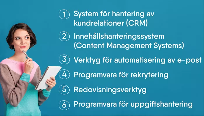 6 verktyg som hjälper dig att nå affärsframgång