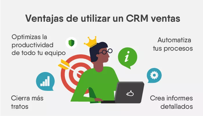 Ventajas de utilizar un CRM ventas