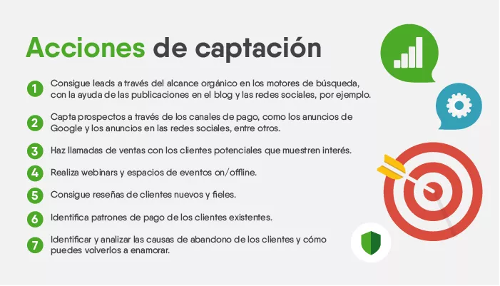 acciones de captación de ventas