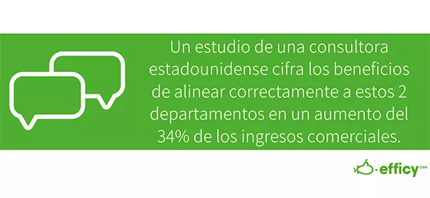 Estudio ventas y ventas