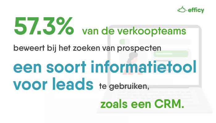 verkoopcyclus crm platform