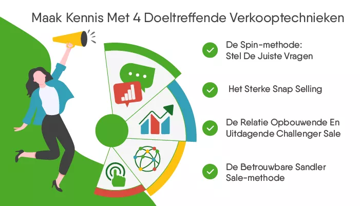Hieronder hebben we 4 verkoop technieken beschreven die je zou kunnen gebruiken:
