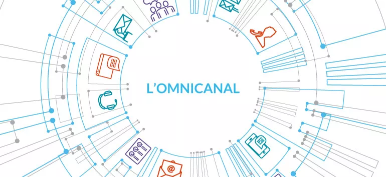 L’omnicanal : arrêtez les silos pour une Relation Client sans faille