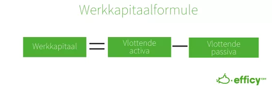 werkkapitaal formule