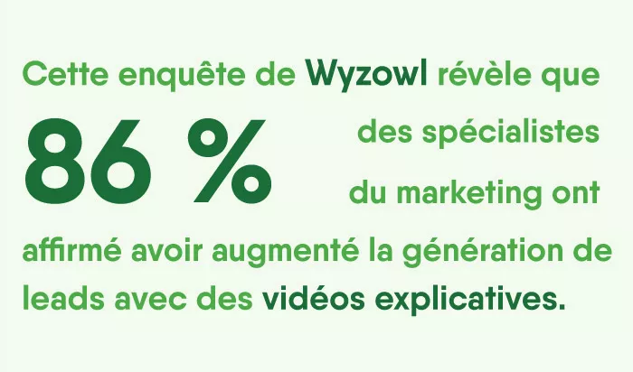 Points de contact pour l'optimisation du taux de conversion (CRO)